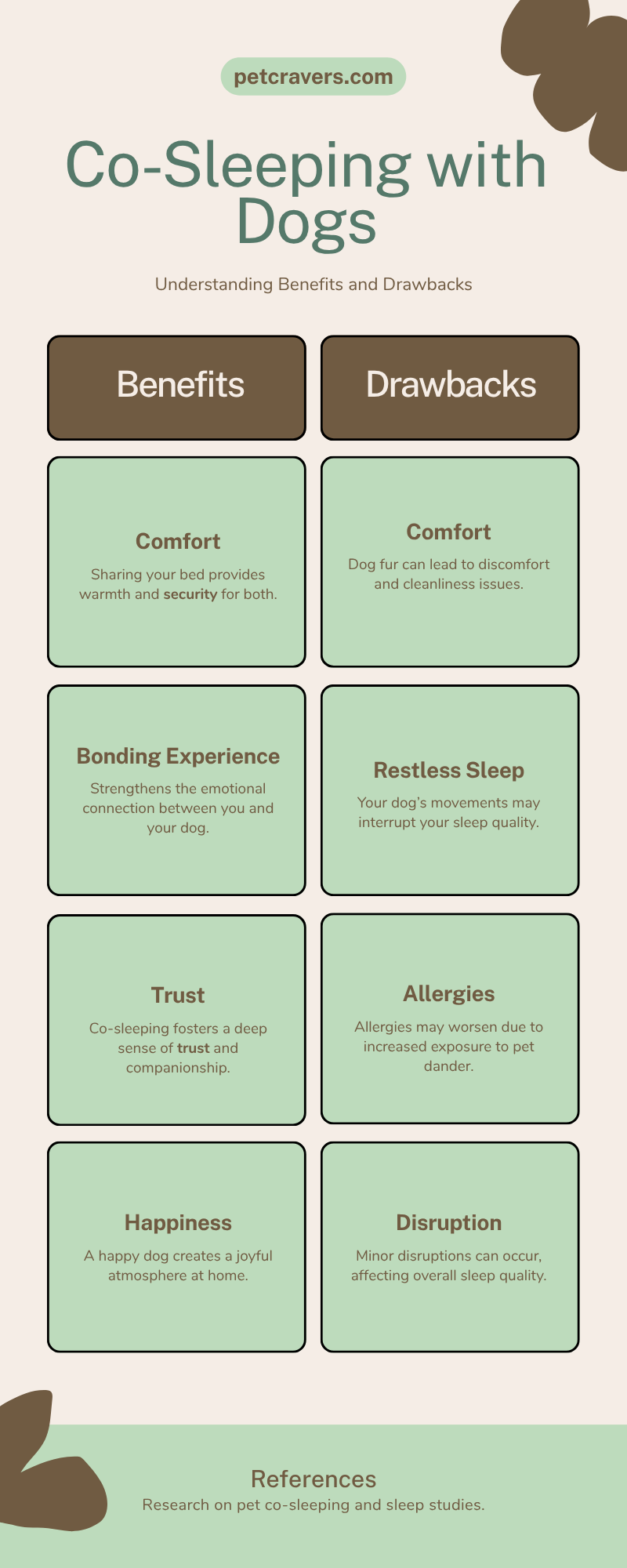 Benefits & Drawbacks of Co-Sleeping with Your Dog