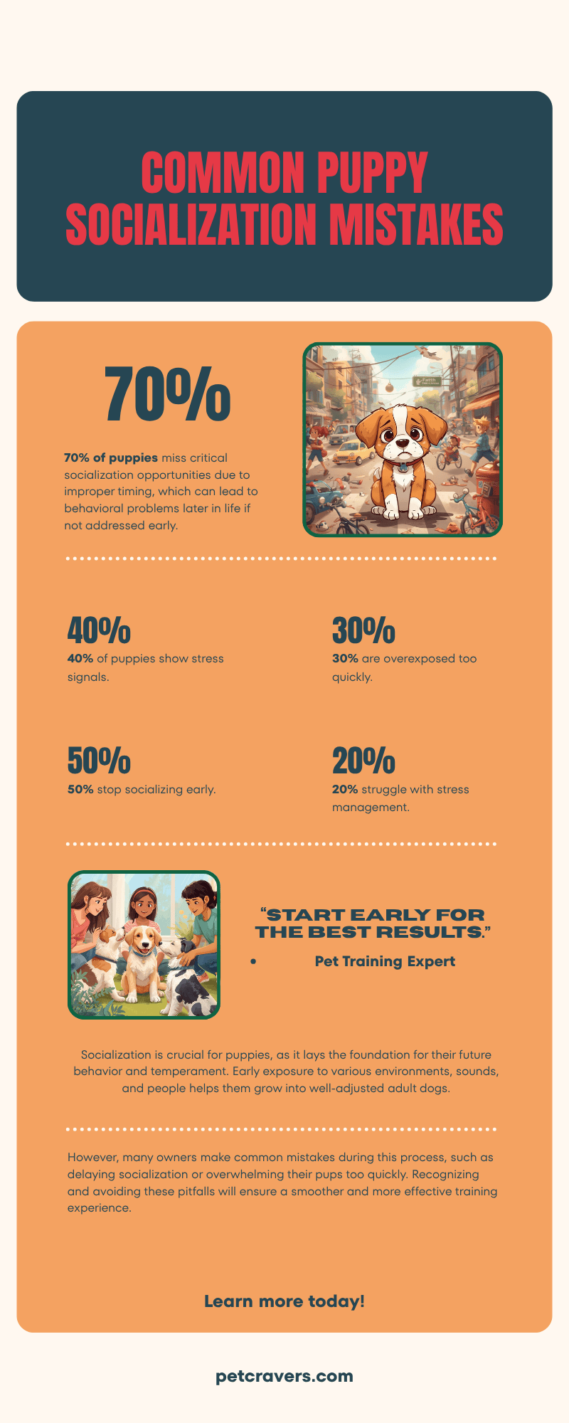 Common Puppy Socialization Mistakes