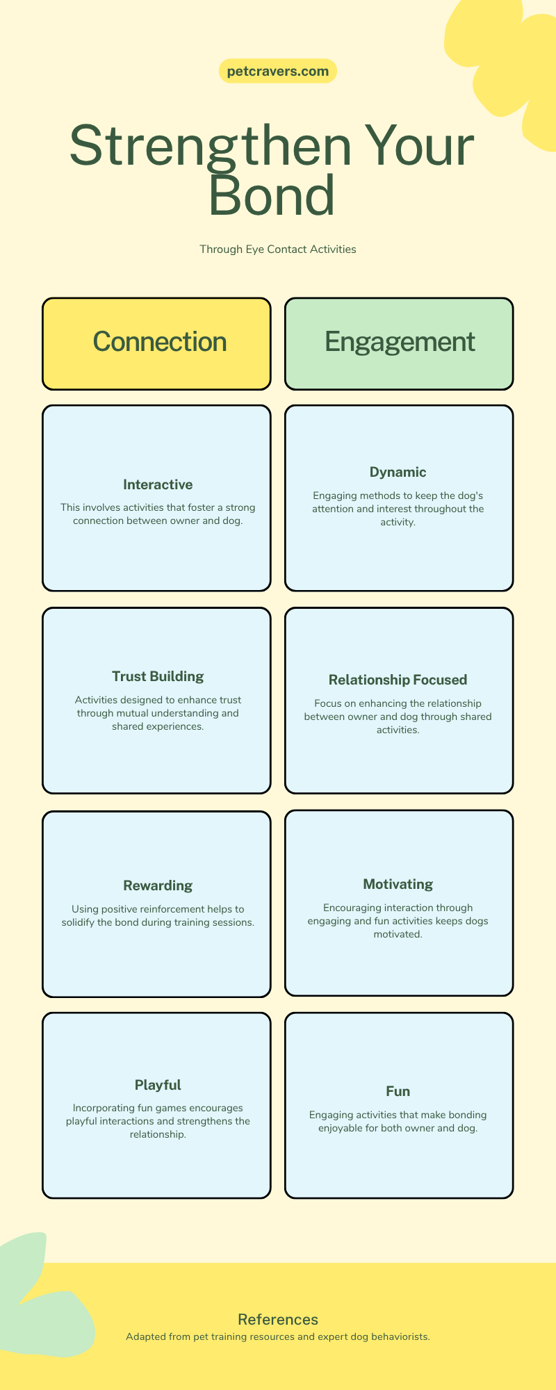 Fun Activities to Enhance Eye Contact