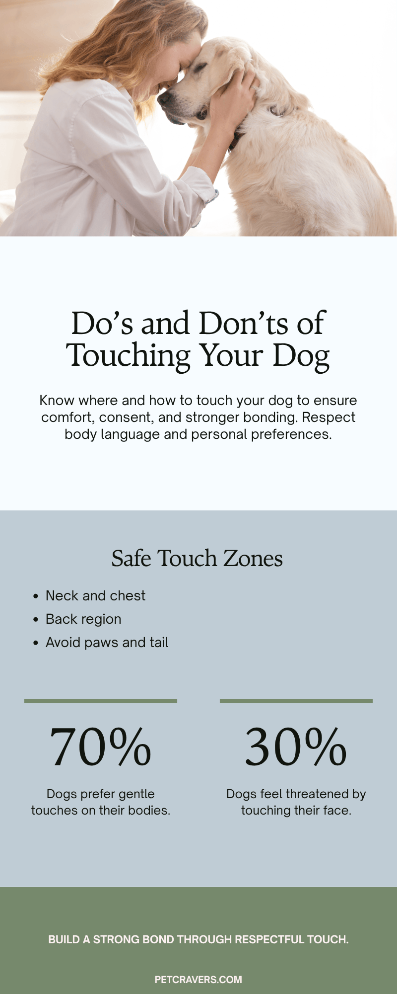 Safe and Positive Touch