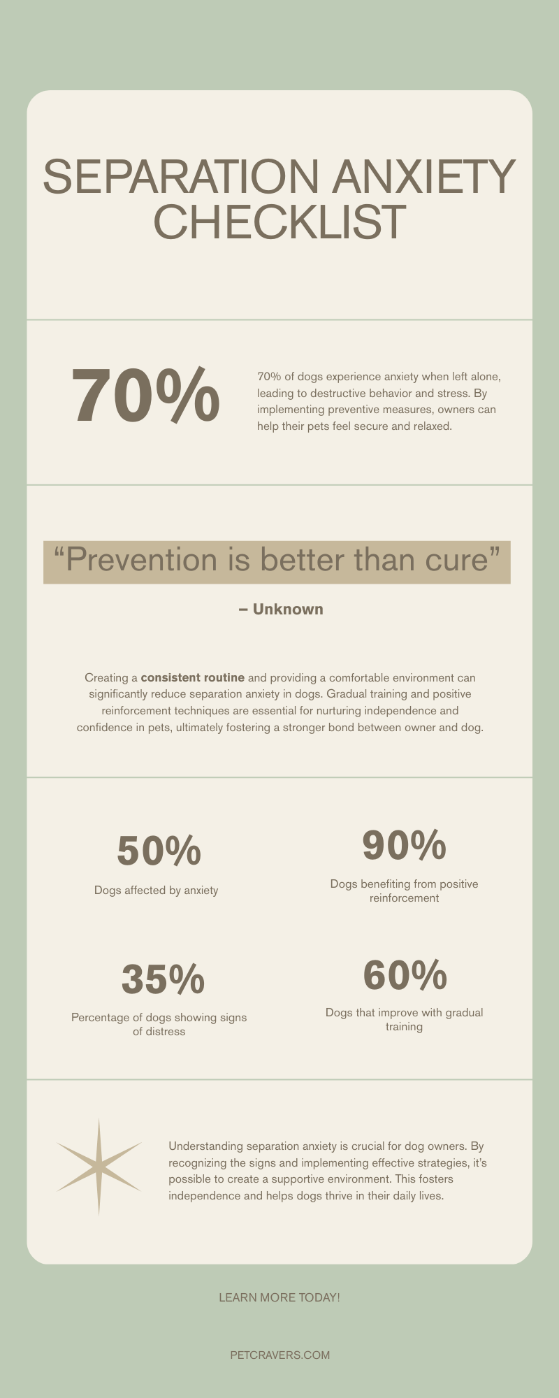 Separation Anxiety Prevention Checklist