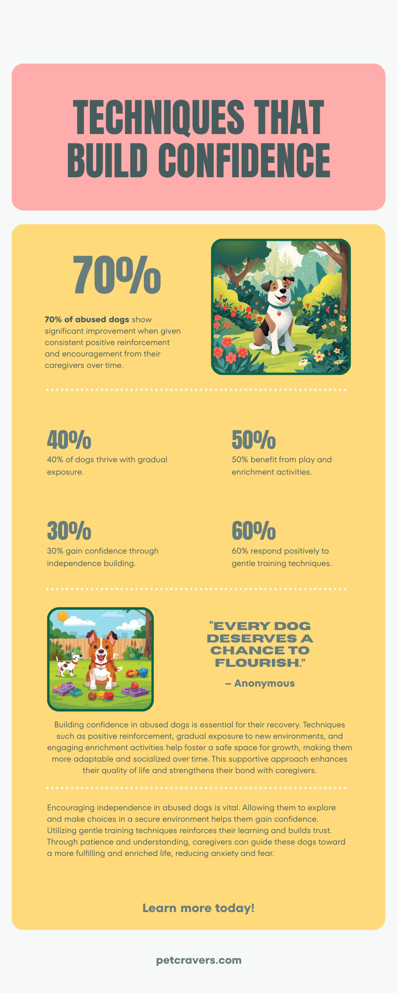 Techniques That Build Confidence