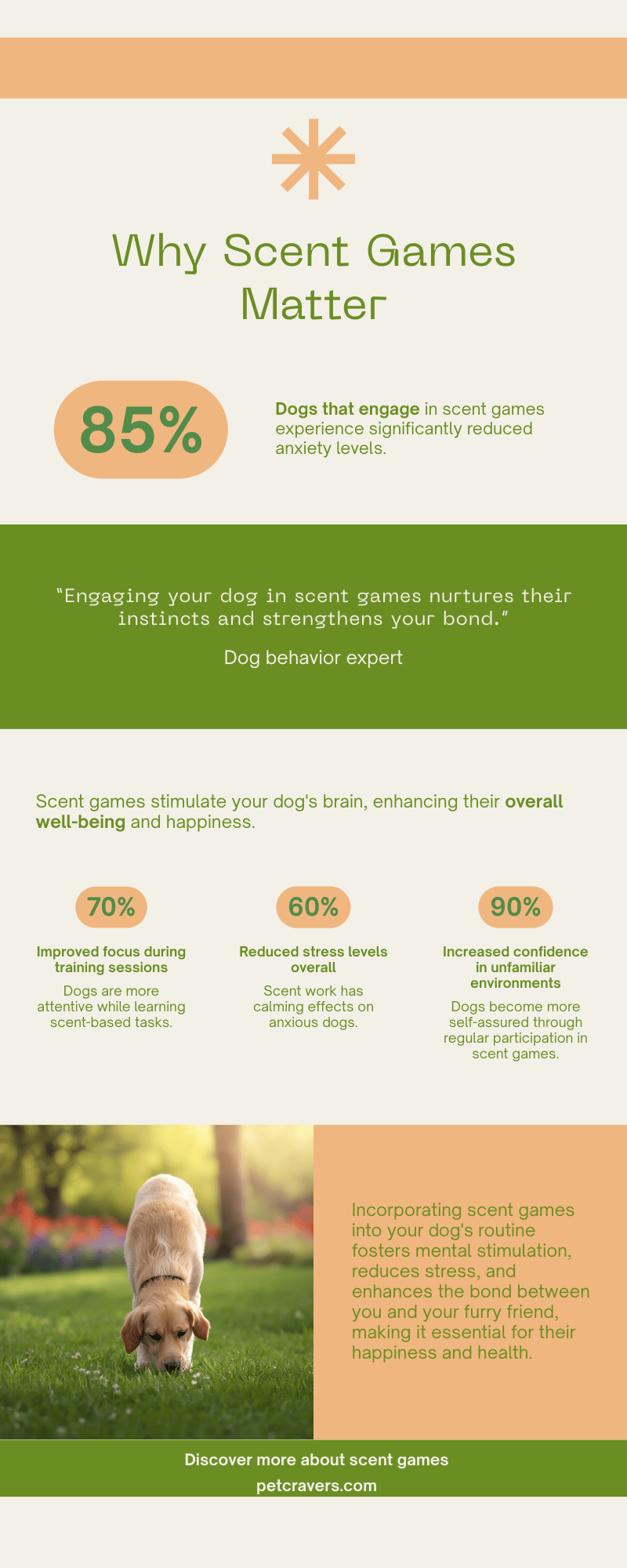 Why Scent Games Matter