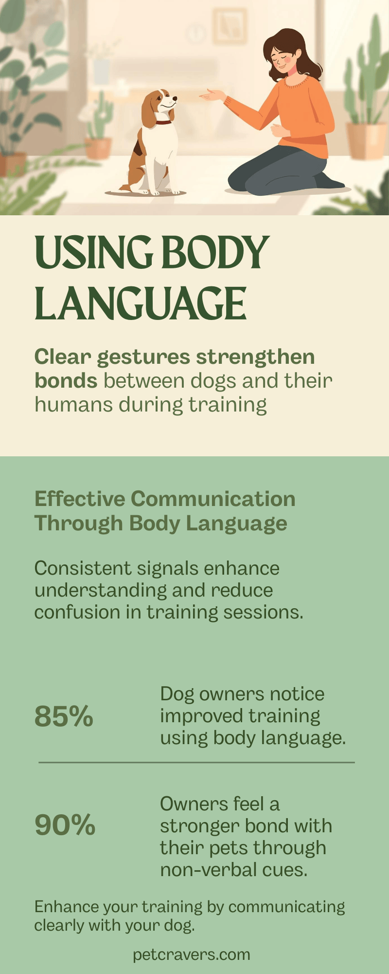 Can Dogs Understand Human Body Language? How Dogs Read Gestures ...